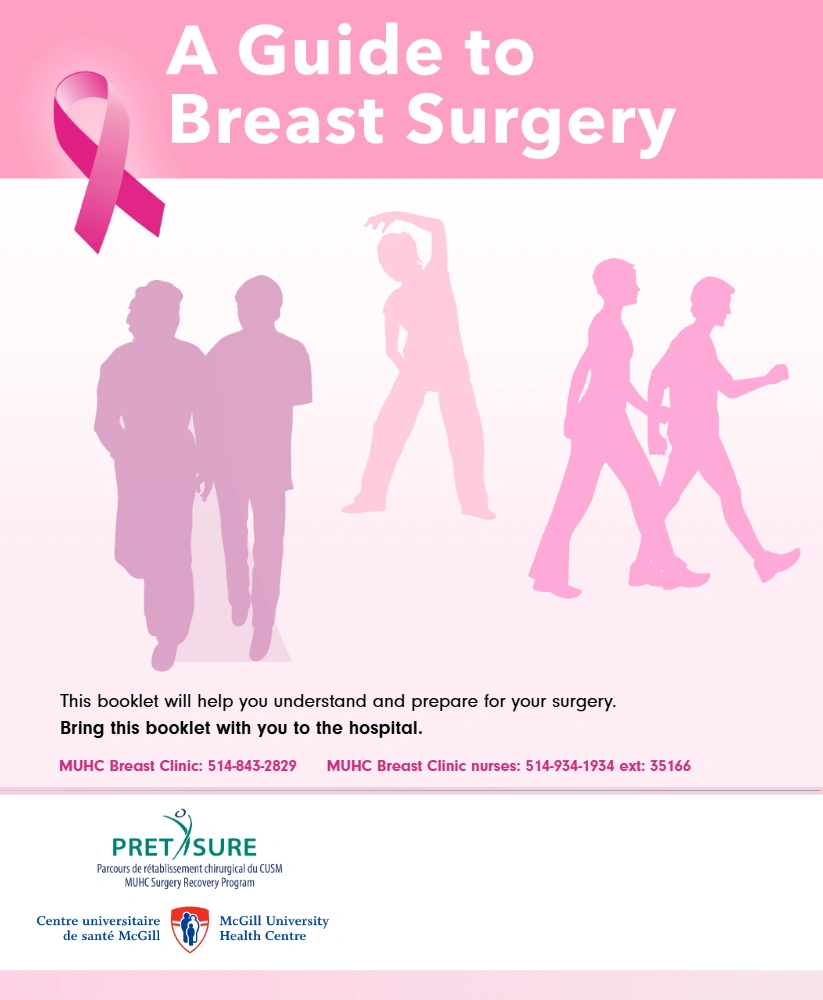 A Guide to Breast Surgery